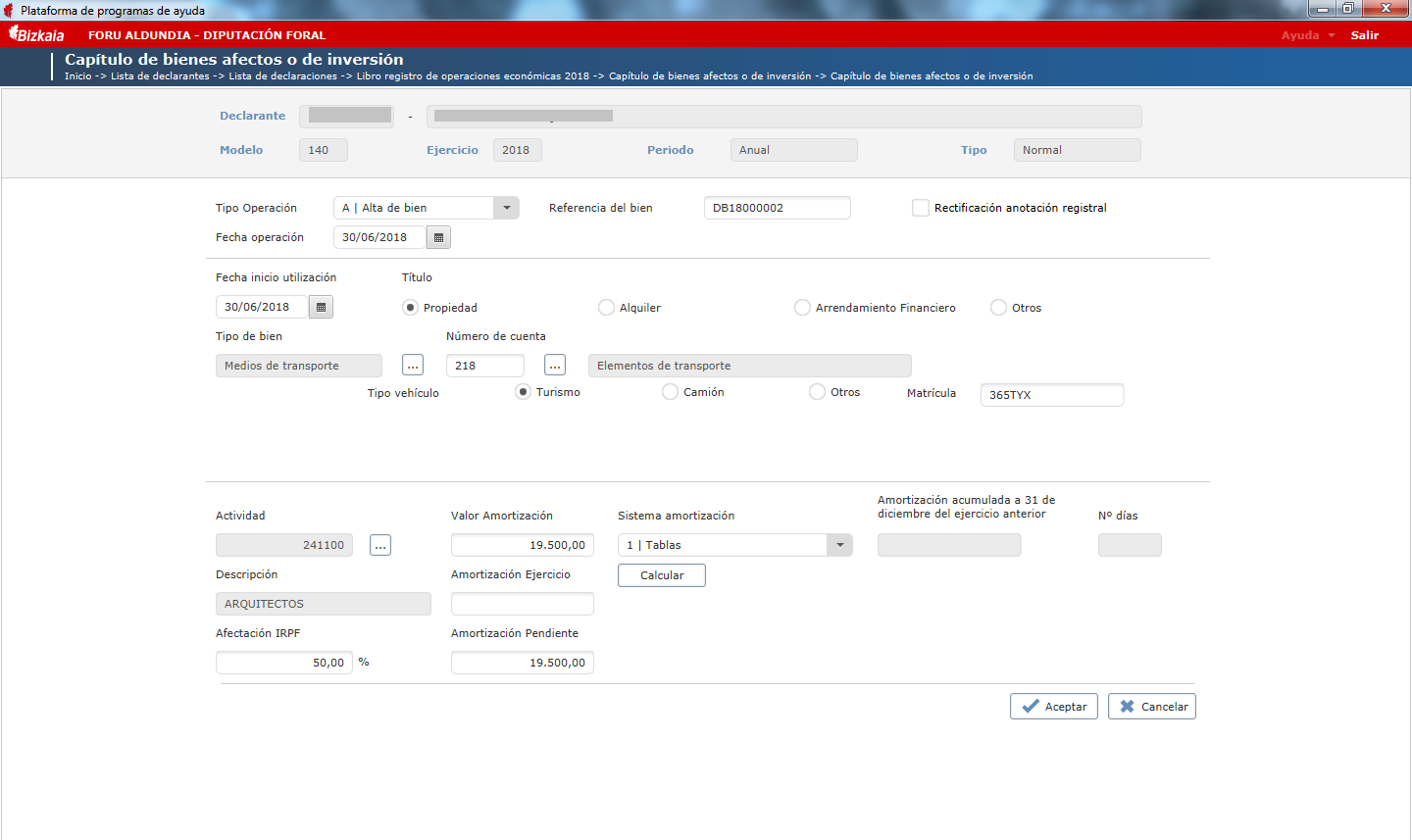 Compra de turismo en 2014